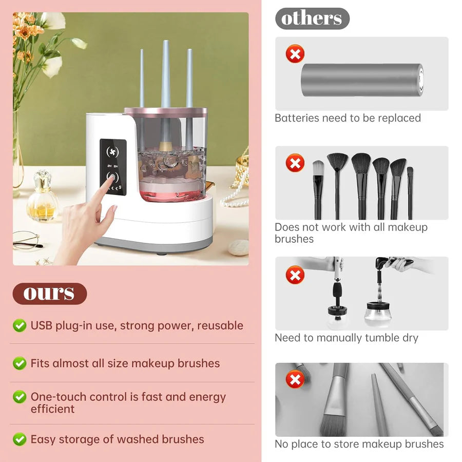 3 in 1 Portable Makeup Brush Cleaner Dryer&Holder